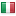 spedire.com server is located in Italy